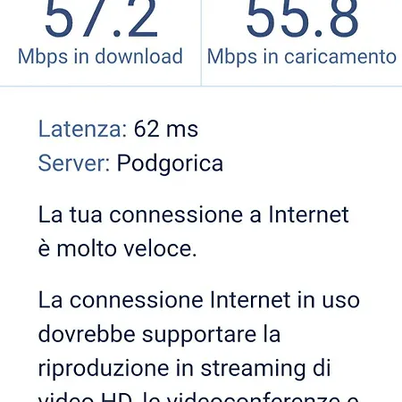 Apartamento D'amelio Sweet